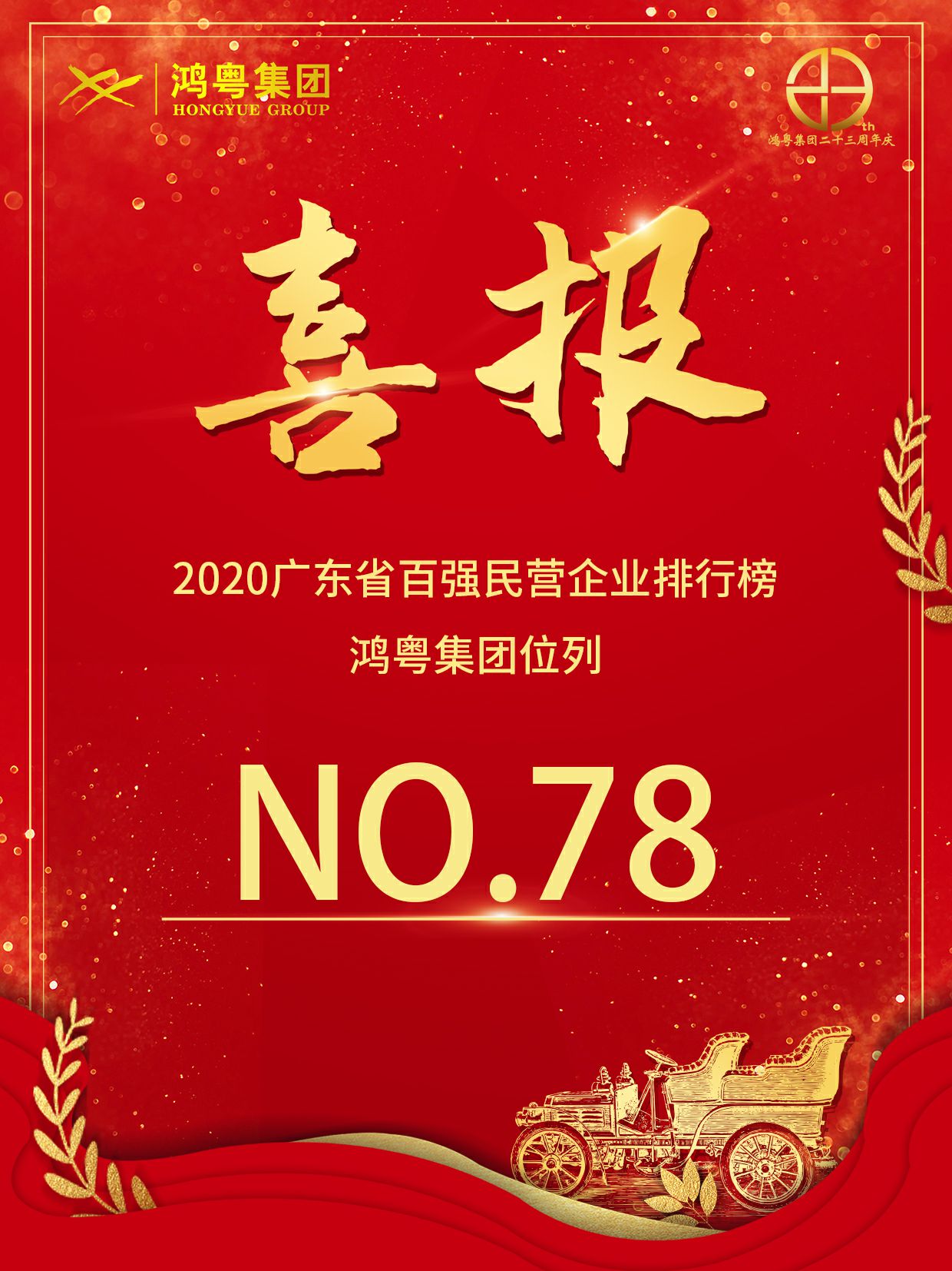 喜报丨BeaT·官方365web站唯一网站-beat365(中国)荣获2020广东省民营企业百强(图1)